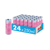 Red Bull Iced Cotton Candy 250Ml